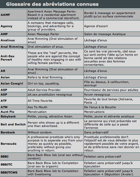 Glossaire (Glossary)